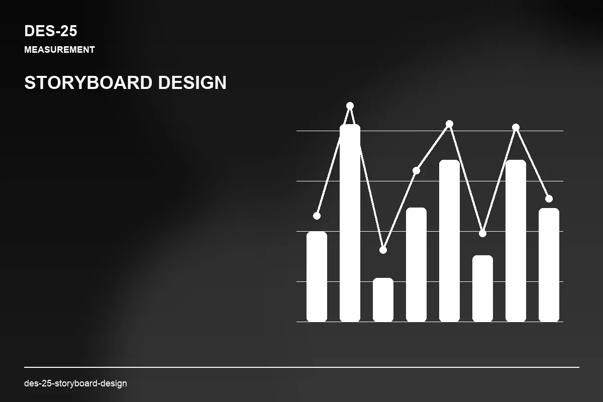 Metrics visual for Storyboard Design