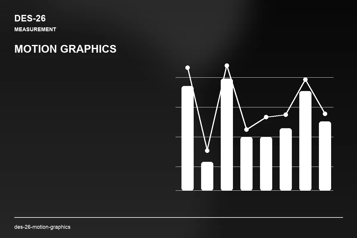 Metrics visual for Motion Graphics