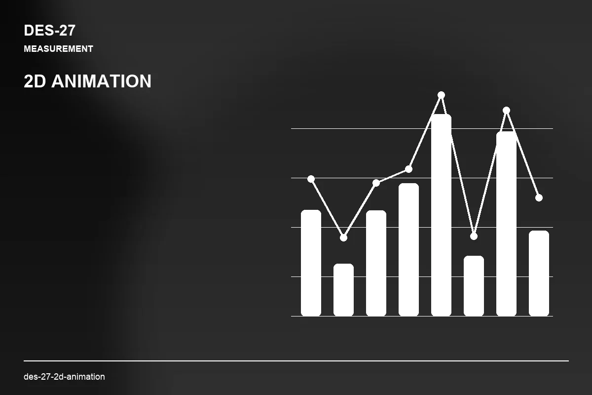 Metrics visual for 2D Animation