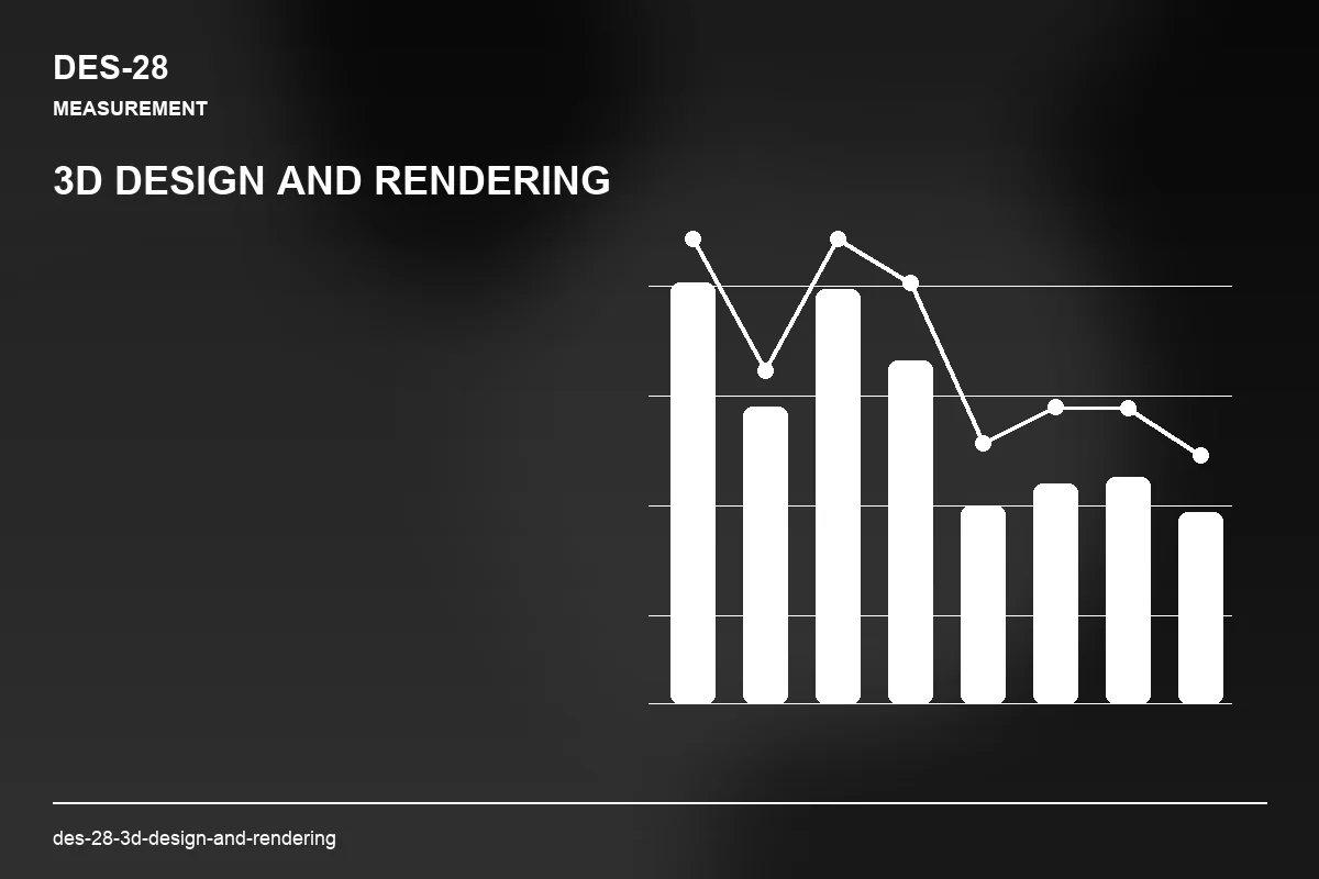 Metrics visual for 3D Design and Rendering