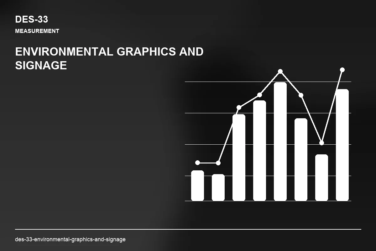 Metrics visual for Environmental Graphics and Signage