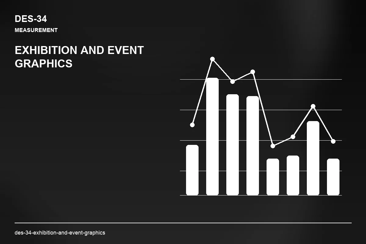 Metrics visual for Exhibition and Event Graphics