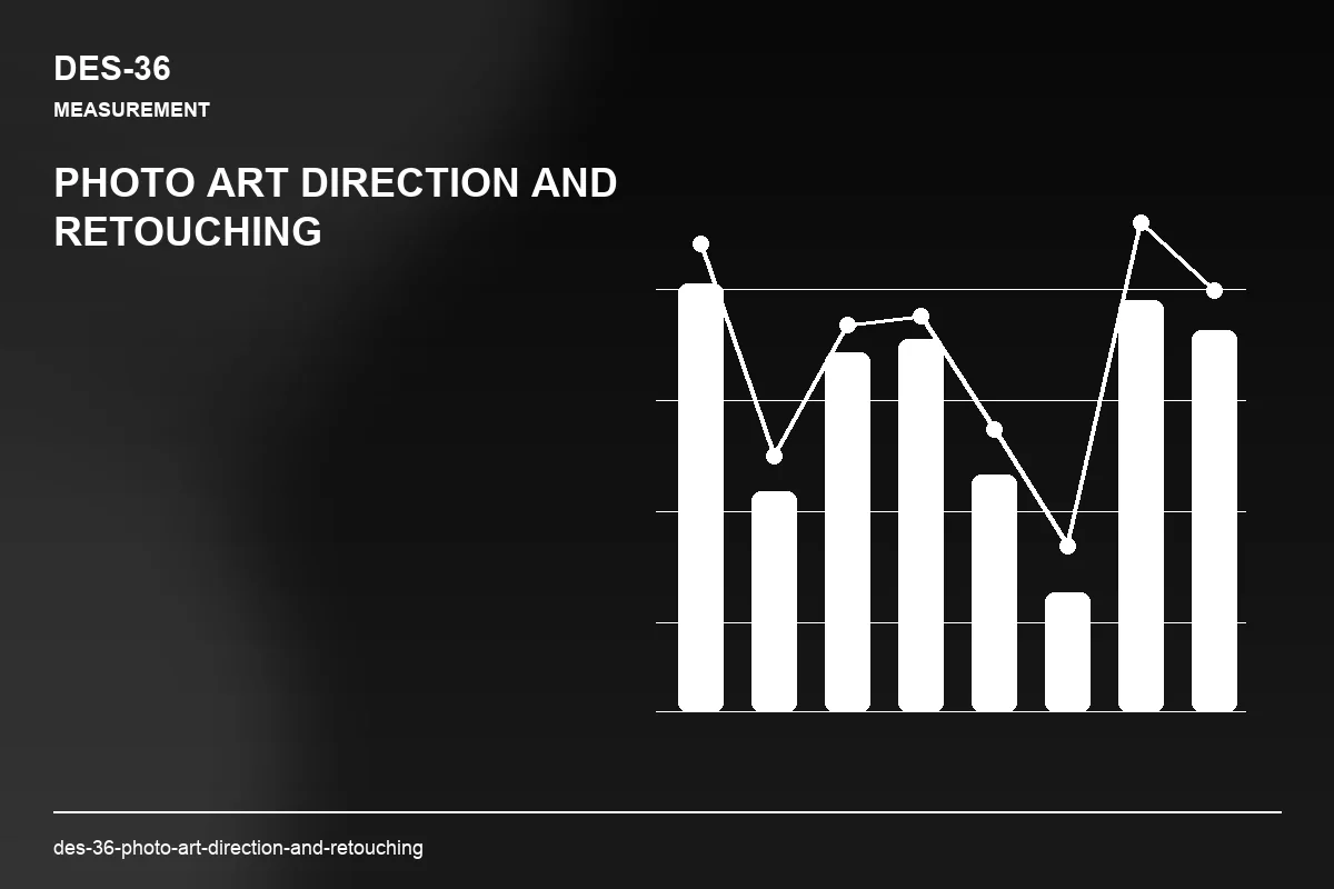 Metrics visual for Photo Art Direction and Retouching