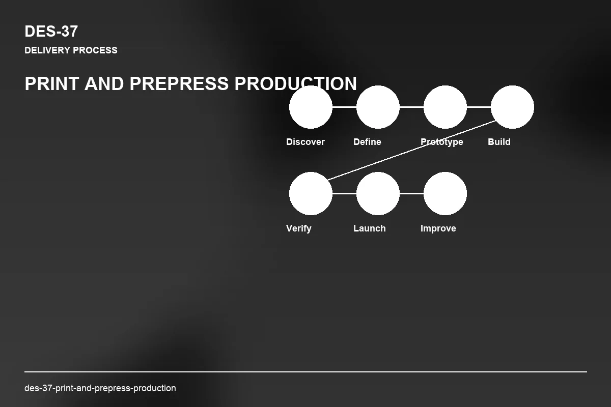 Process visual for Print and Prepress Production