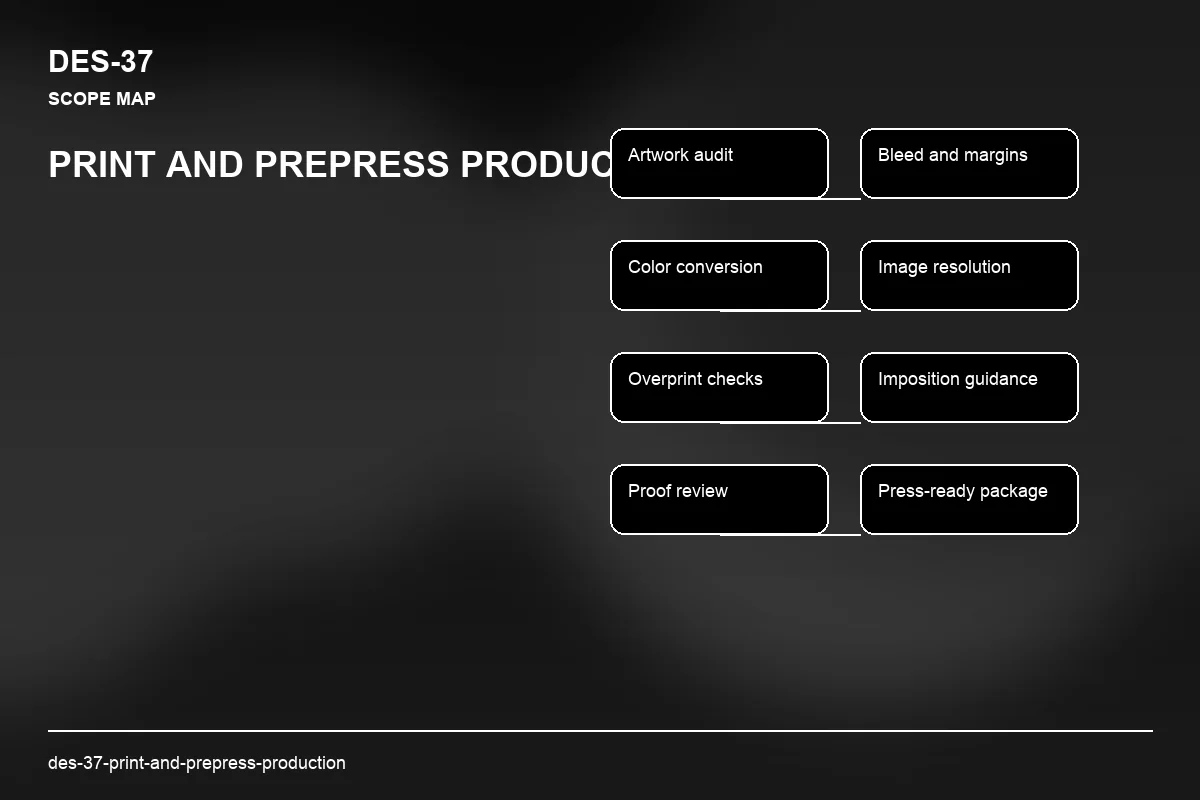 Scope visual for Print and Prepress Production