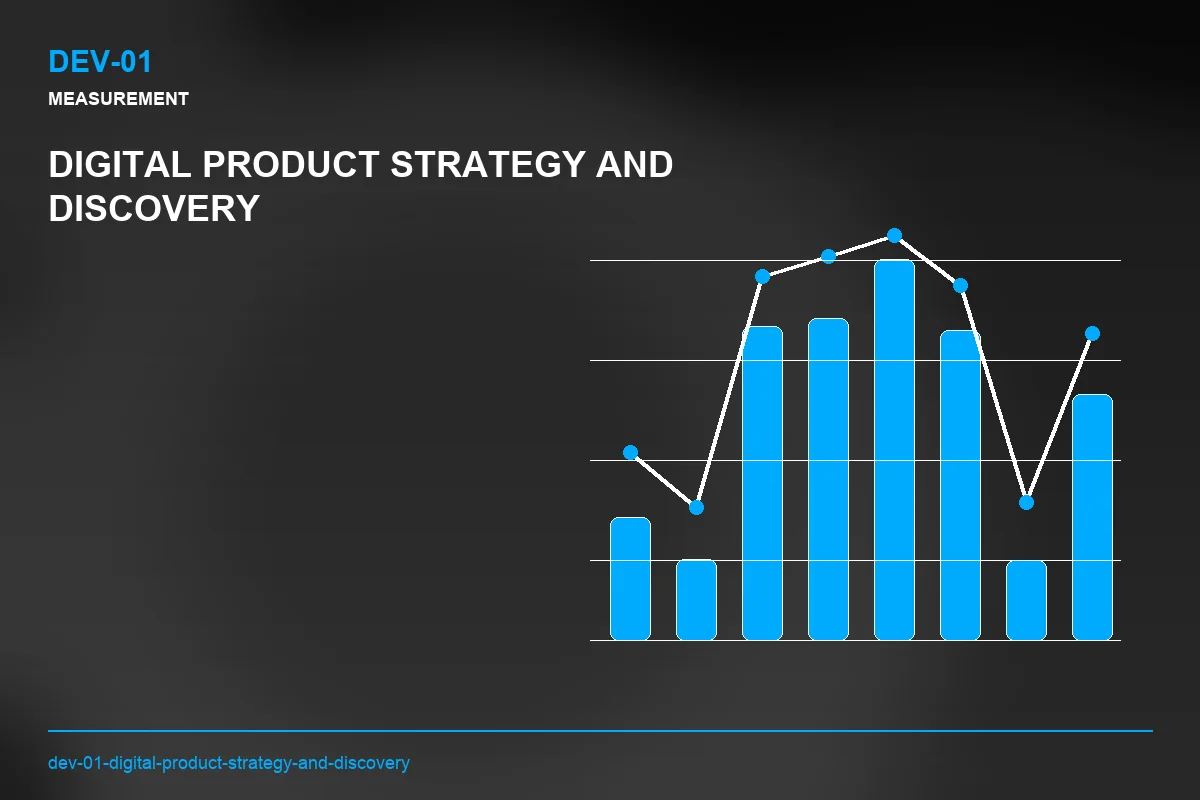 Metrics visual for Digital Product Strategy and Discovery