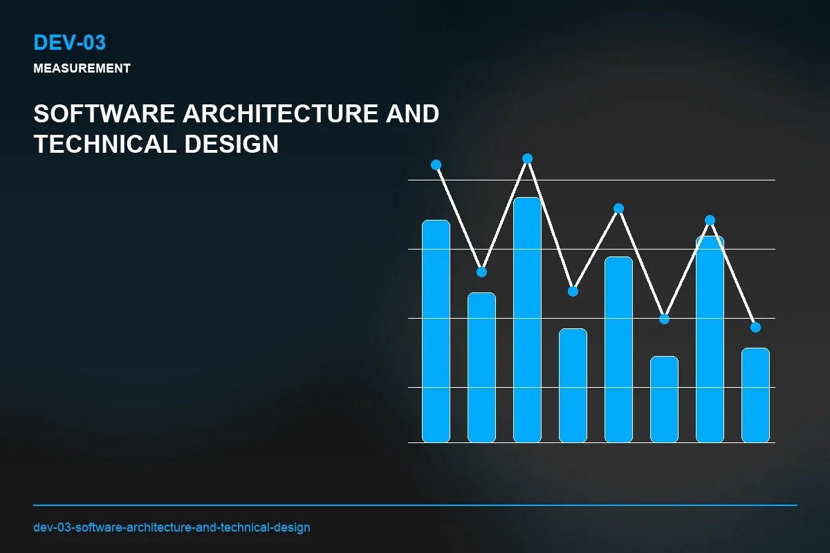 Metrics visual for Software Architecture and Technical Design
