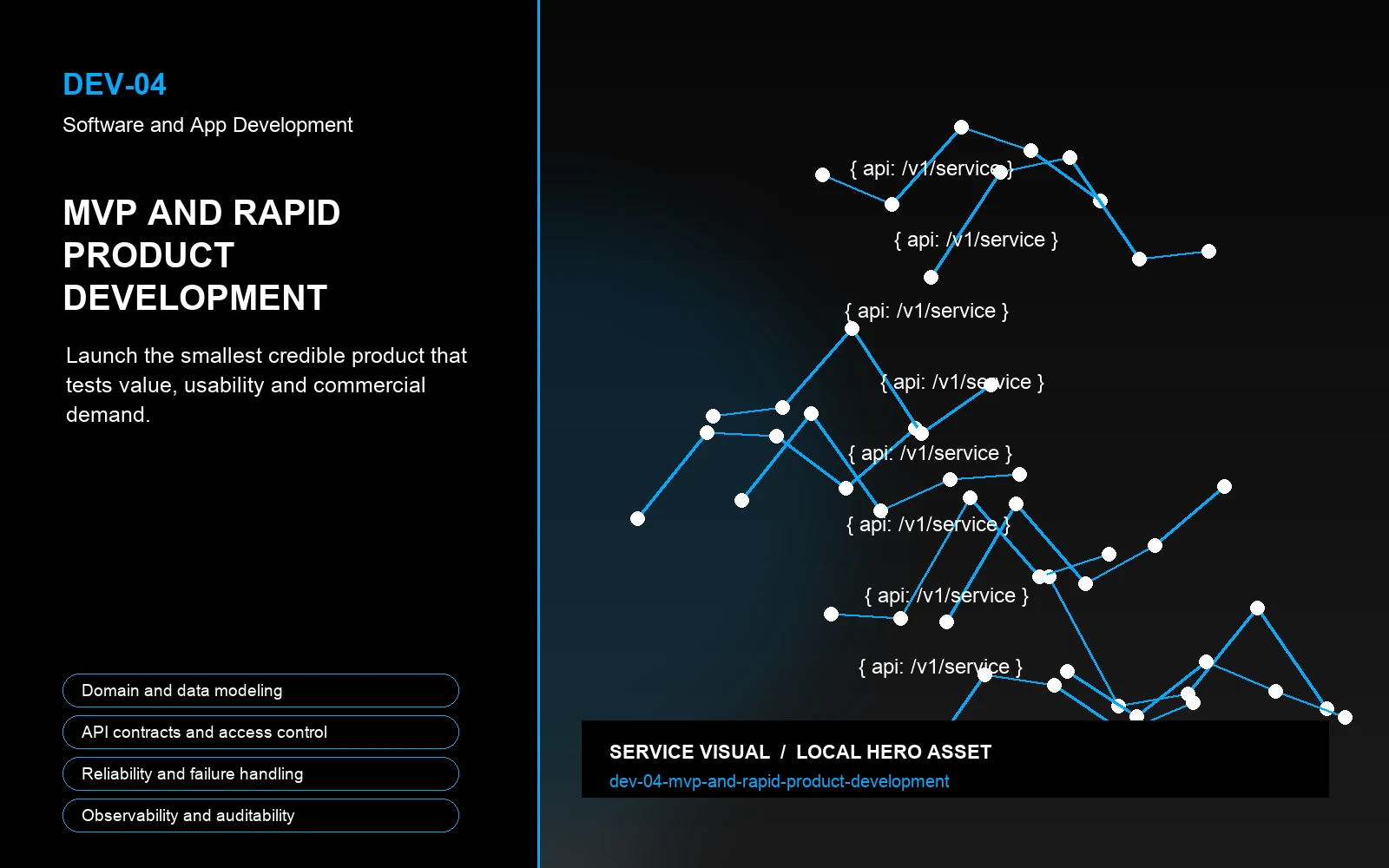 Hero visual for MVP and Rapid Product Development