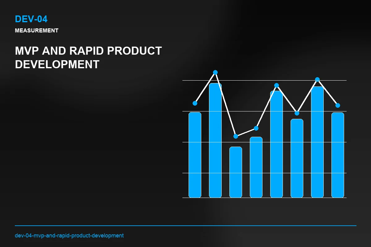 Metrics visual for MVP and Rapid Product Development