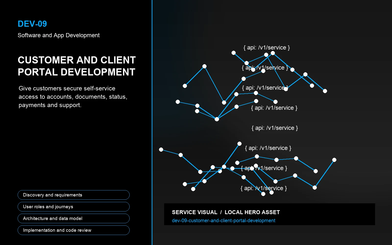 Hero visual for Customer and Client Portal Development