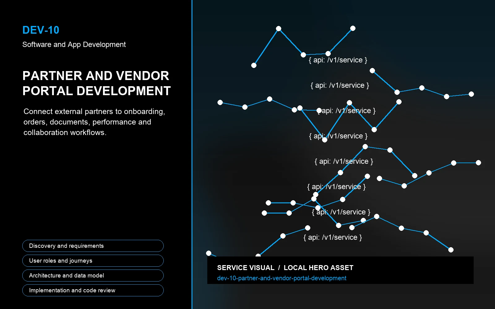 Hero visual for Partner and Vendor Portal Development