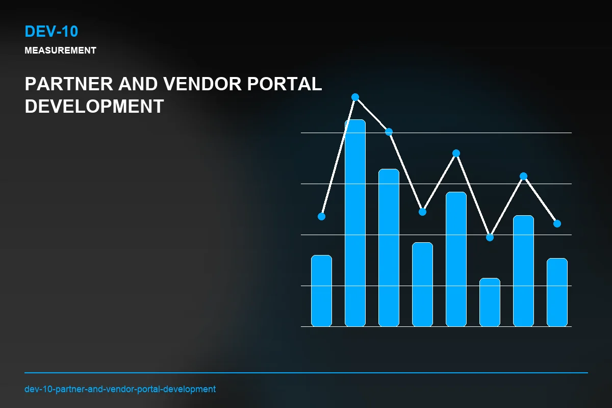 Metrics visual for Partner and Vendor Portal Development