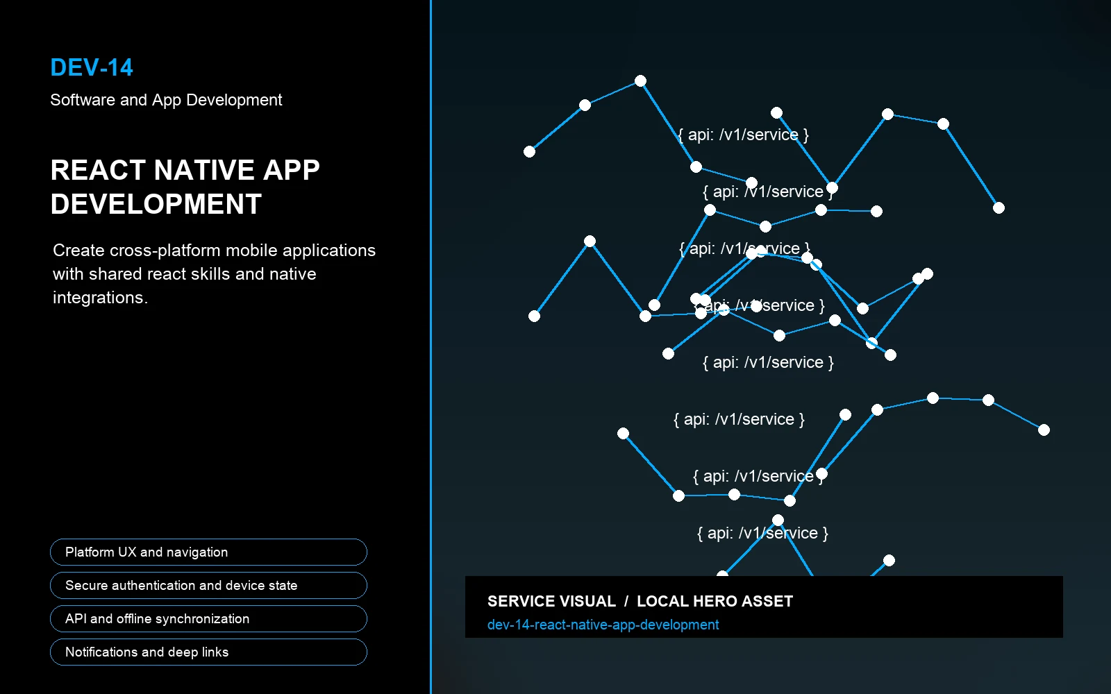 Hero visual for React Native App Development