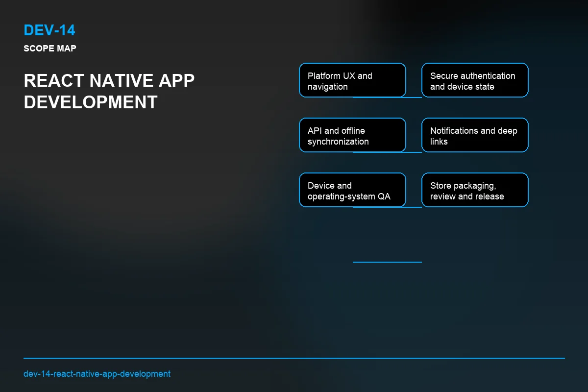 Scope visual for React Native App Development