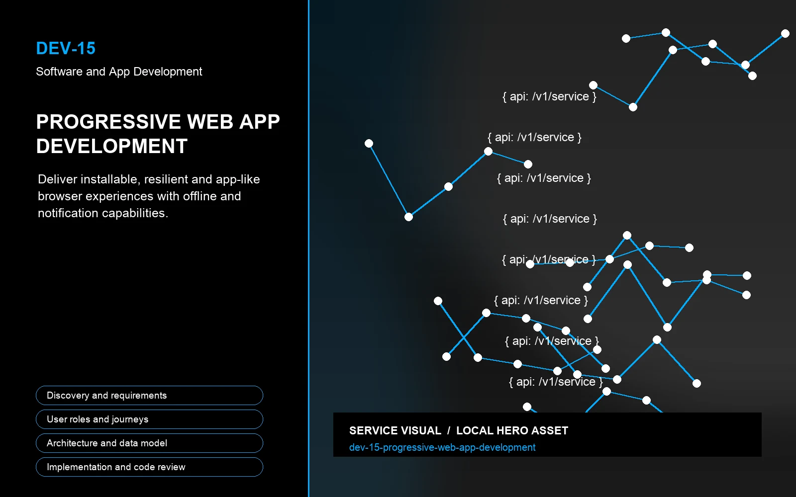 Hero visual for Progressive Web App Development