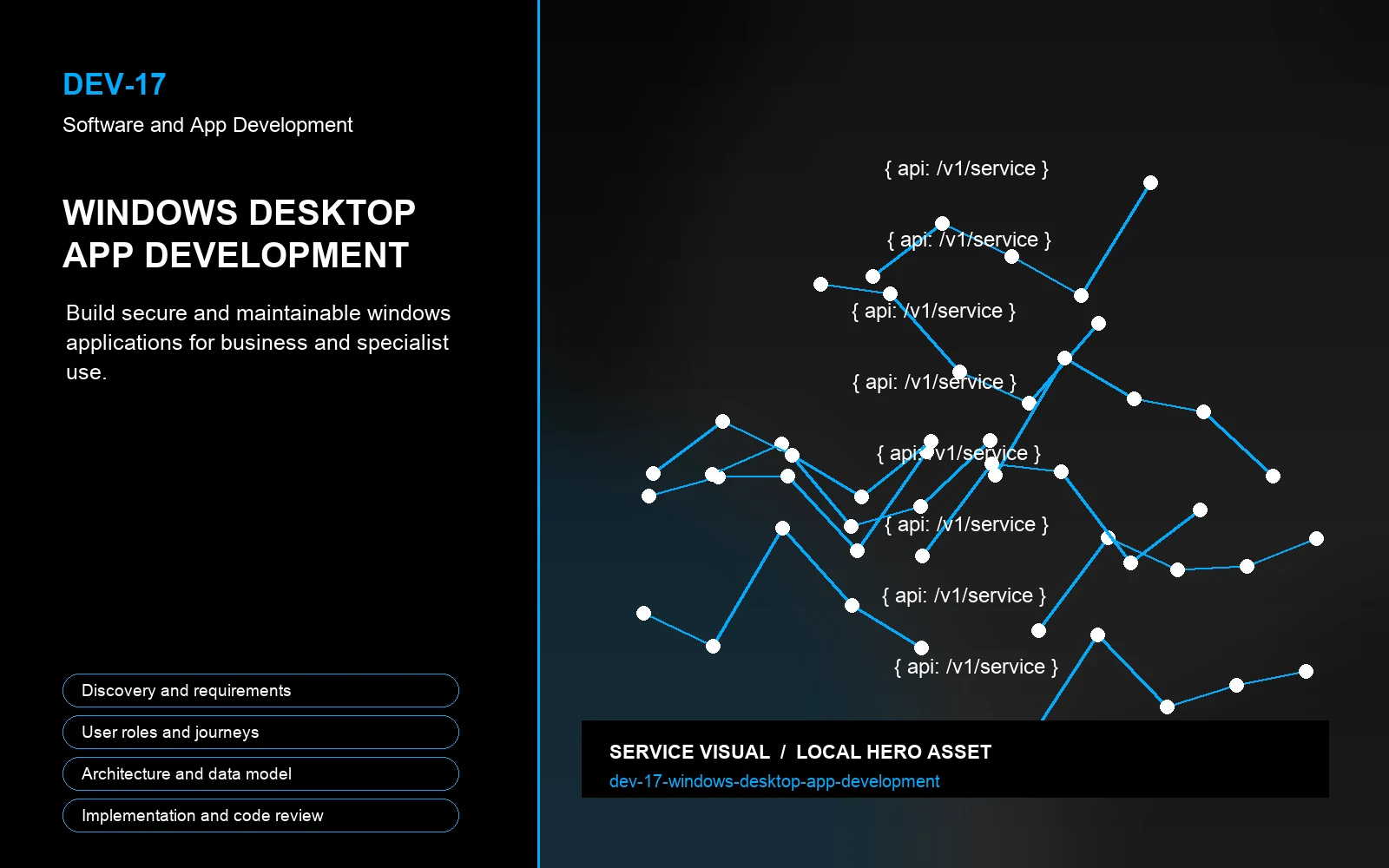 Hero visual for Windows Desktop App Development
