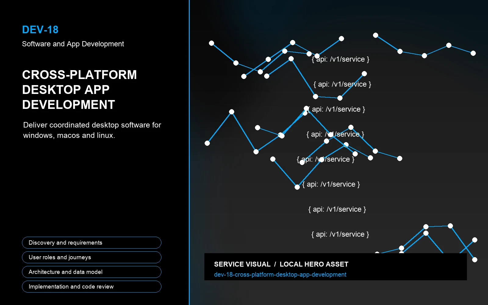 Hero visual for Cross-Platform Desktop App Development
