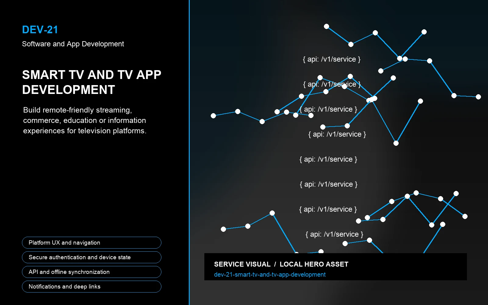Hero visual for Smart TV and TV App Development