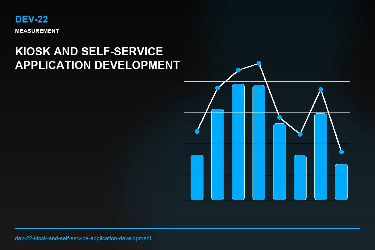 Metrics visual for Kiosk and Self-Service Application Development