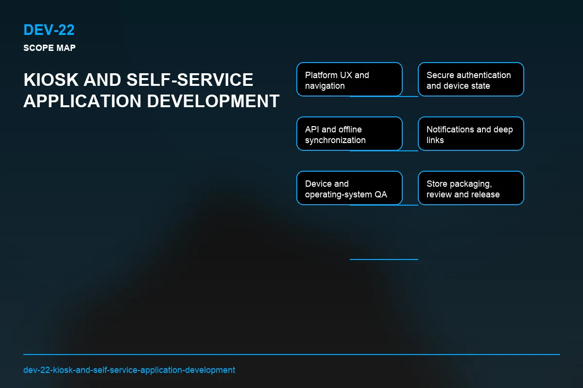 Scope visual for Kiosk and Self-Service Application Development