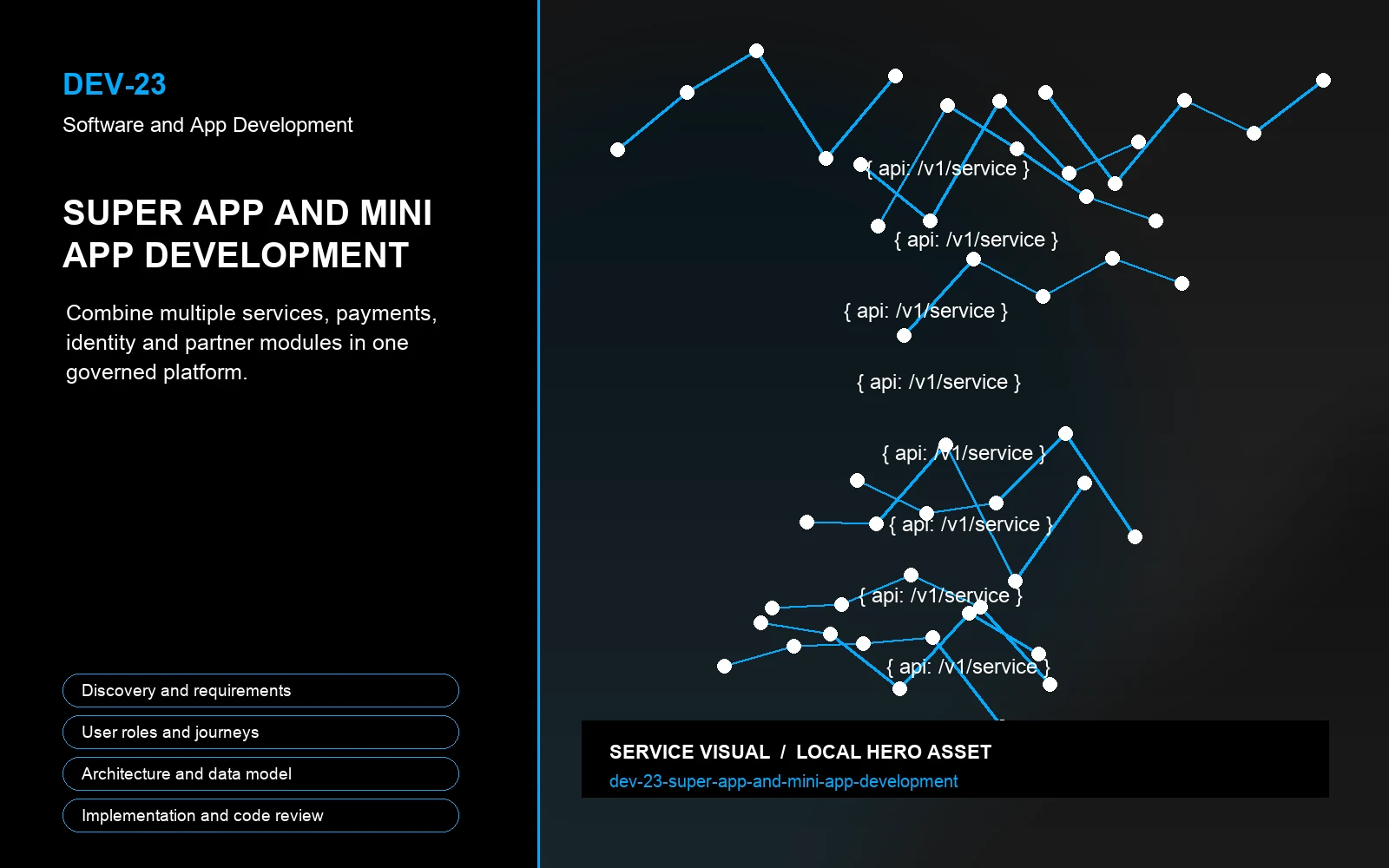 Hero visual for Super App and Mini App Development
