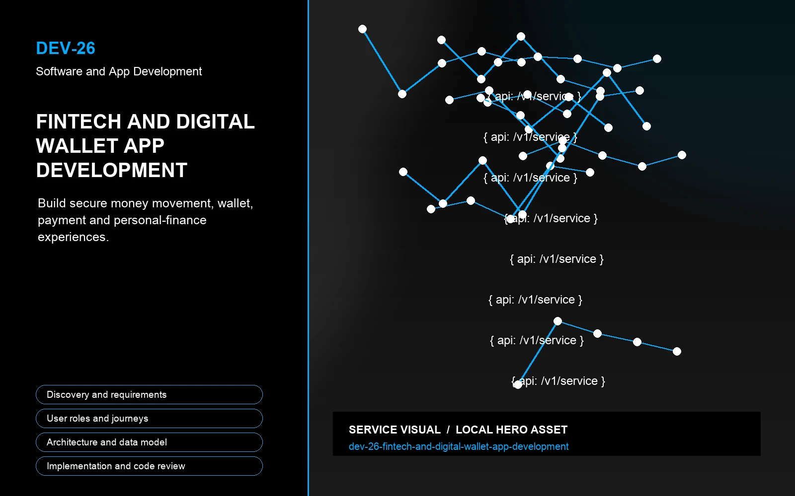 Hero visual for Fintech and Digital Wallet App Development