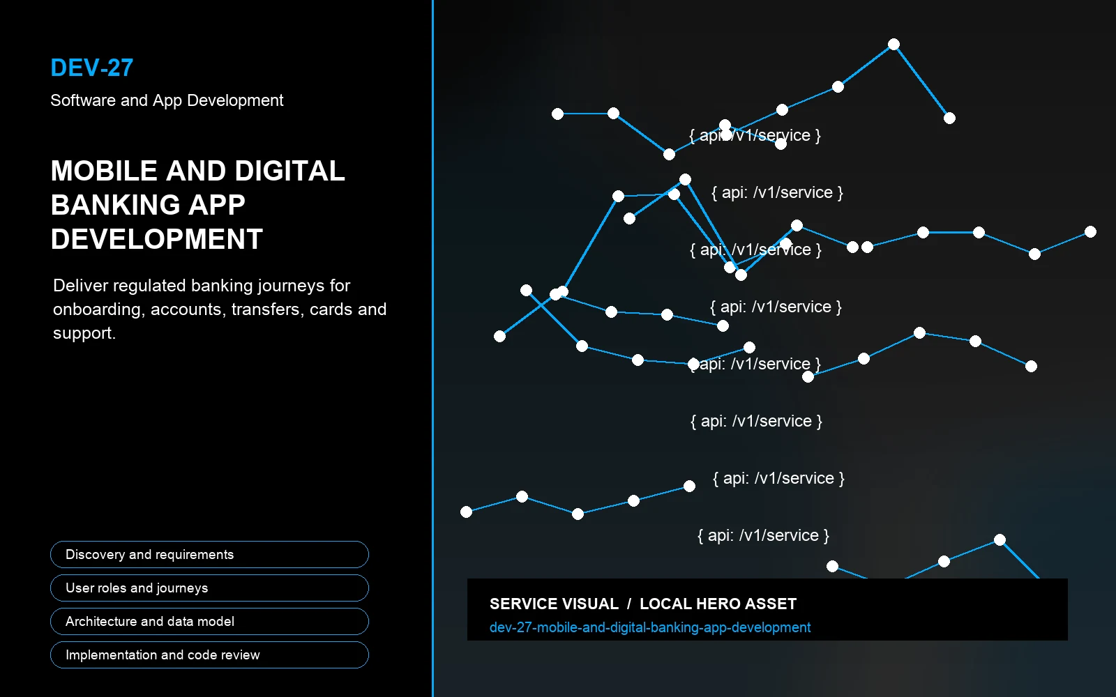 Hero visual for Mobile and Digital Banking App Development
