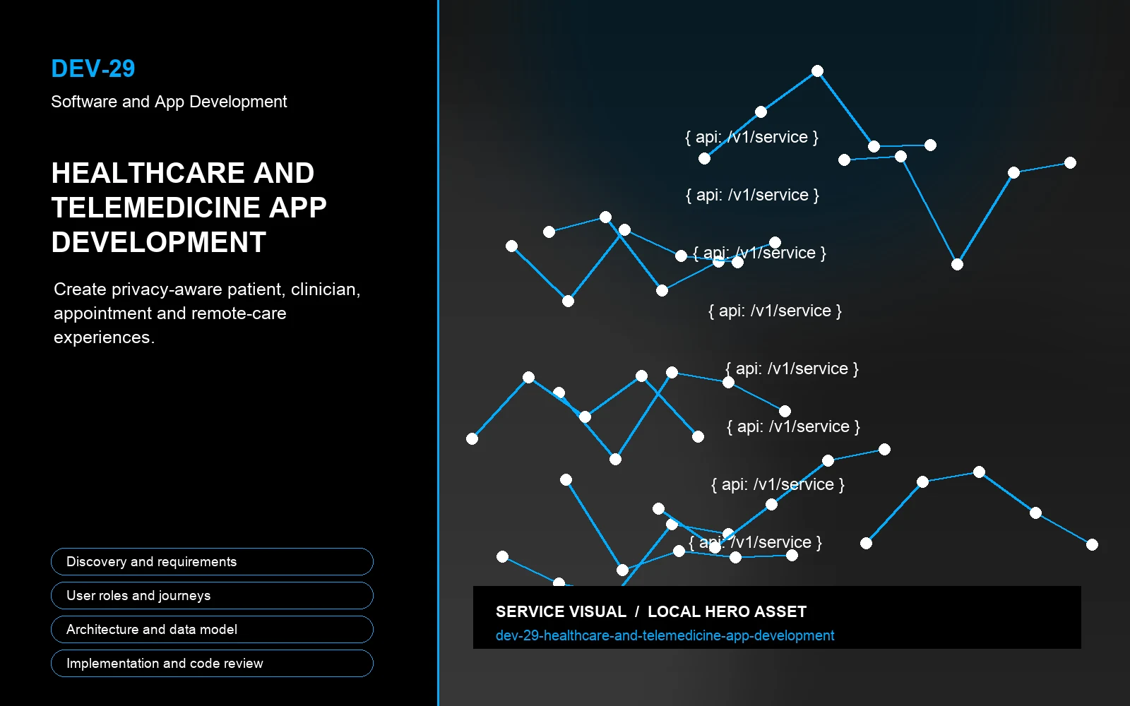 Hero visual for Healthcare and Telemedicine App Development