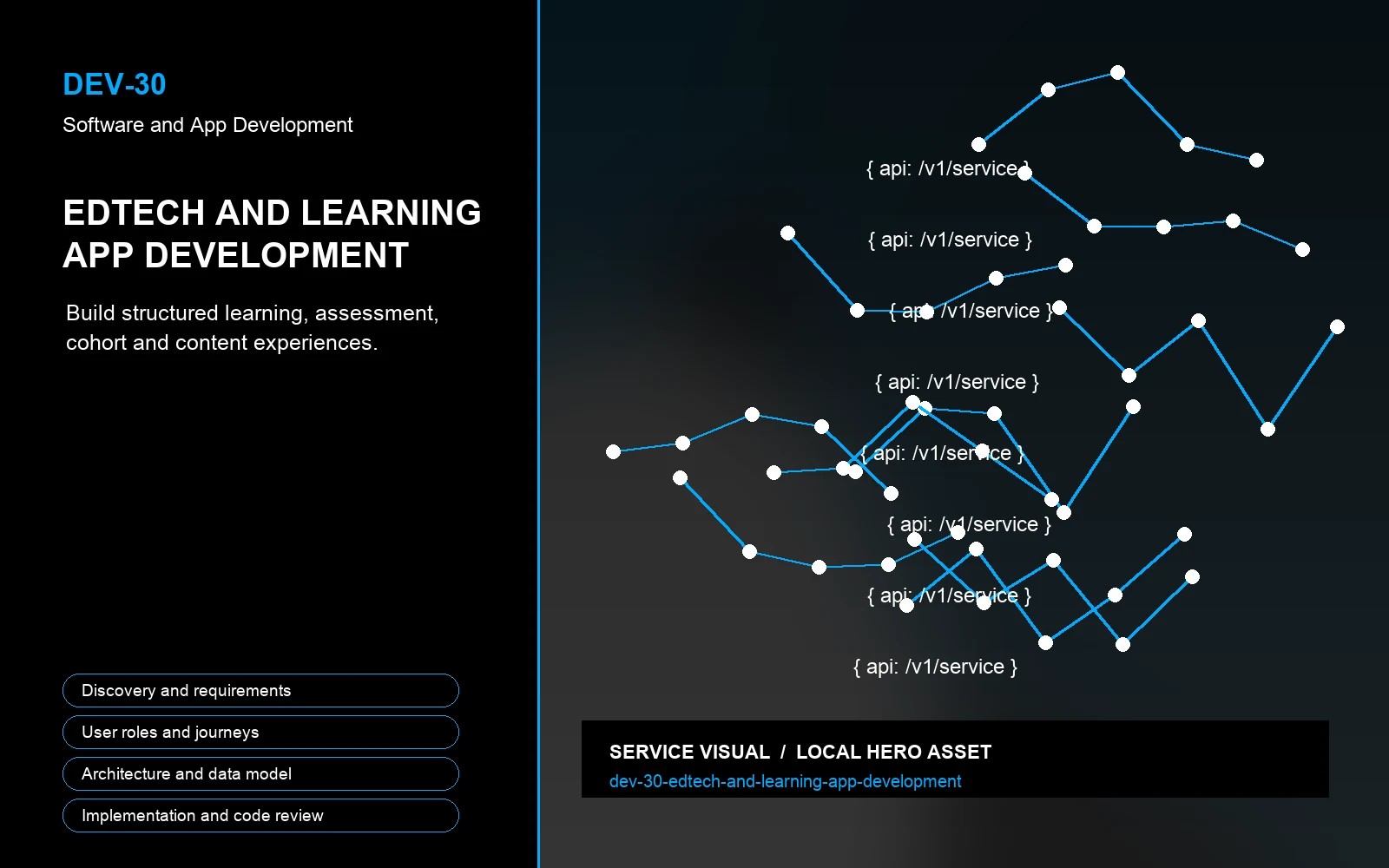 Hero visual for EdTech and Learning App Development
