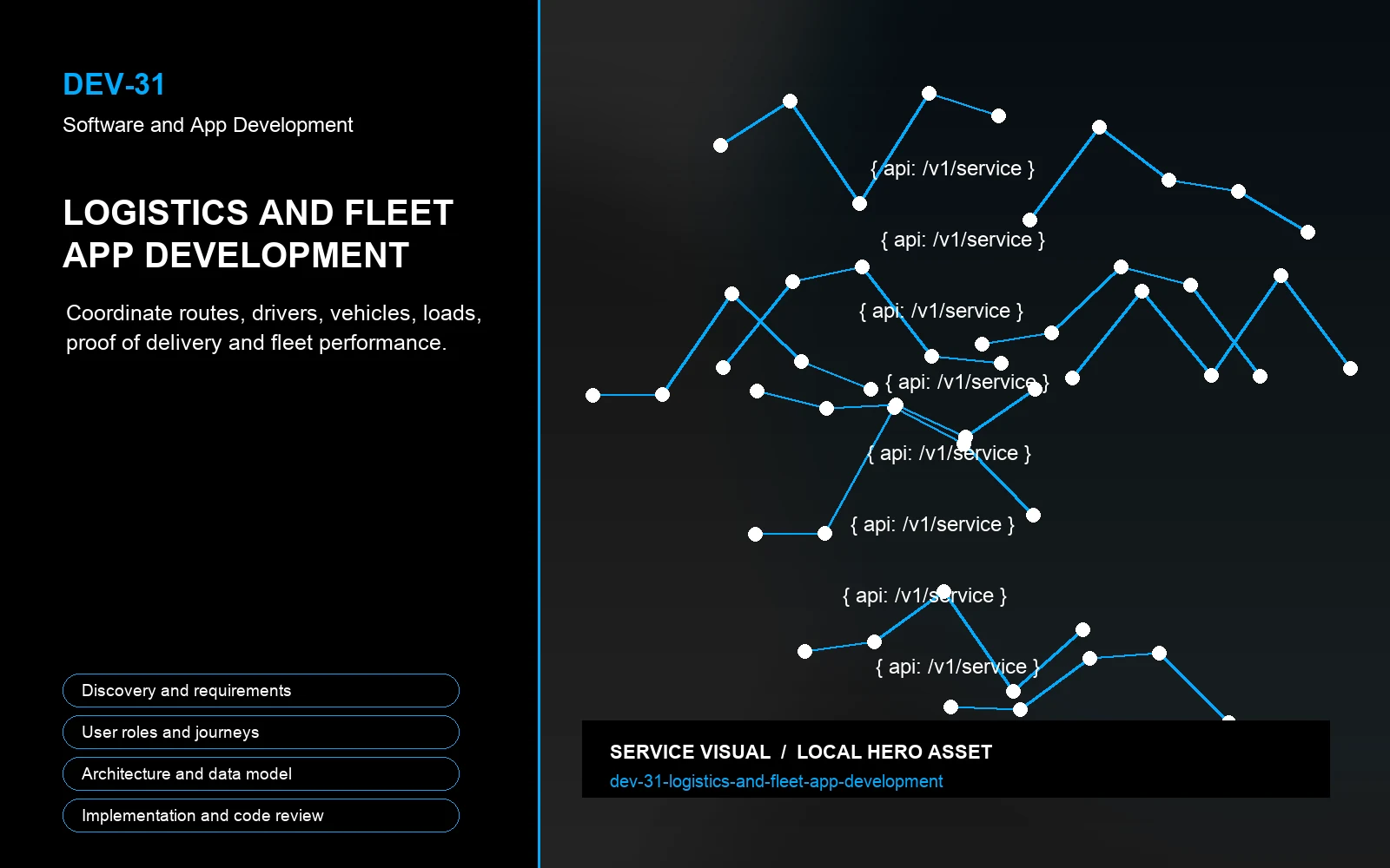 Hero visual for Logistics and Fleet App Development