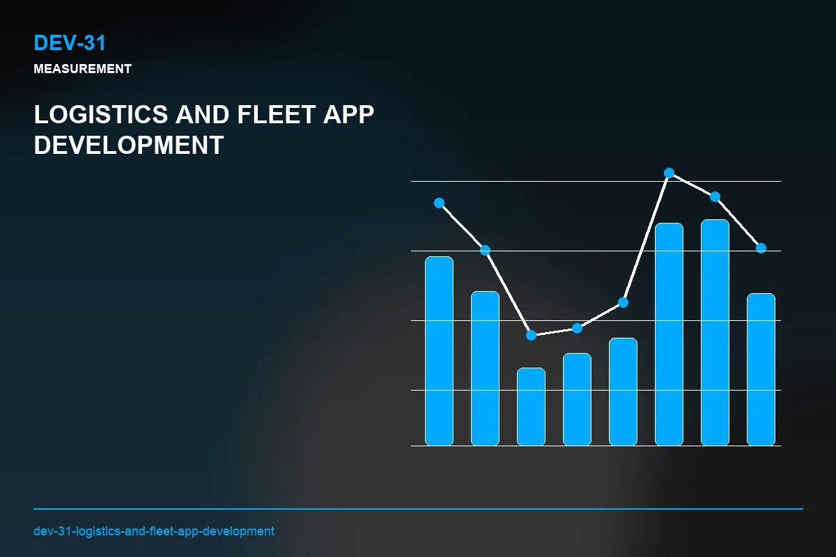 Metrics visual for Logistics and Fleet App Development