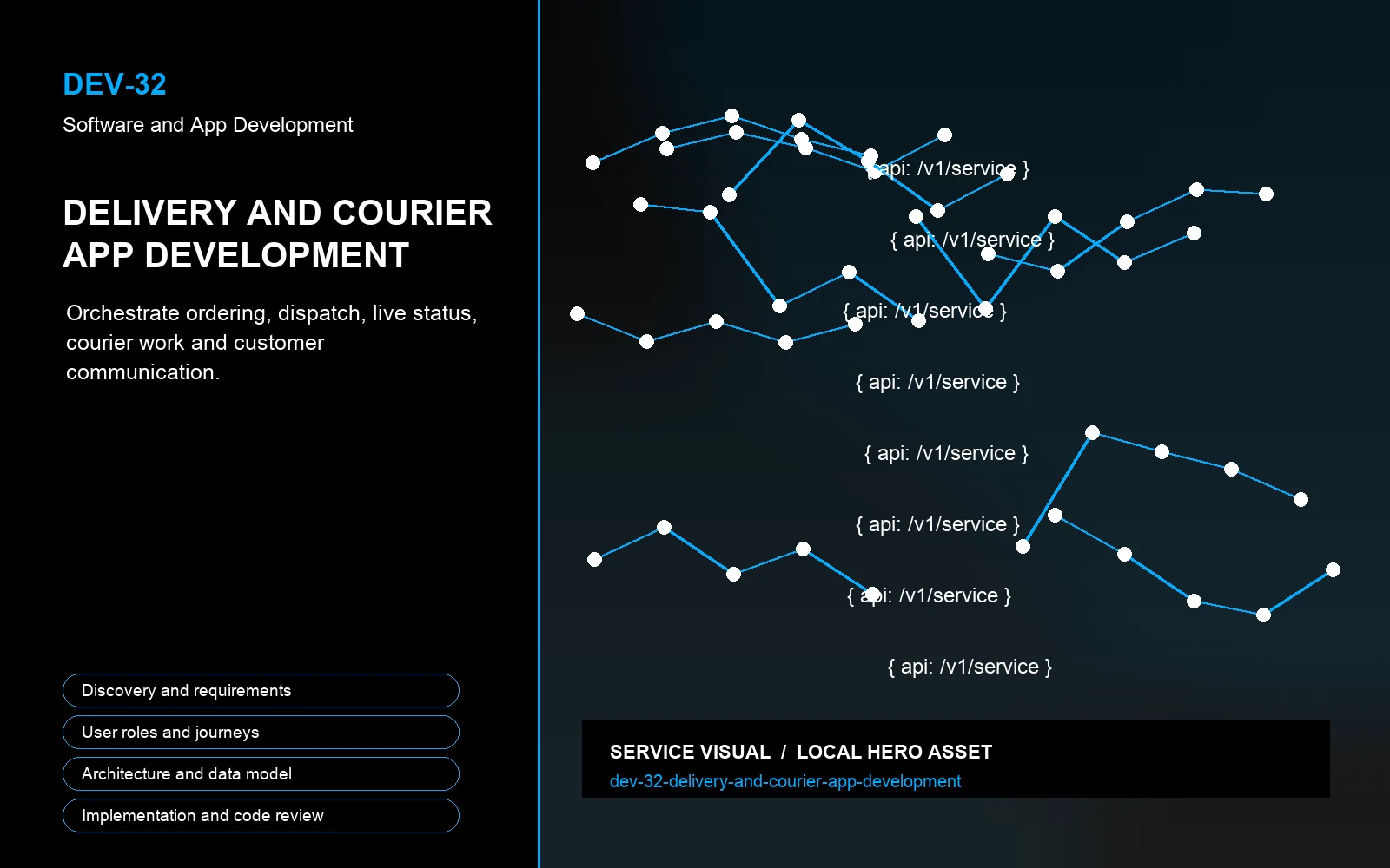 Hero visual for Delivery and Courier App Development
