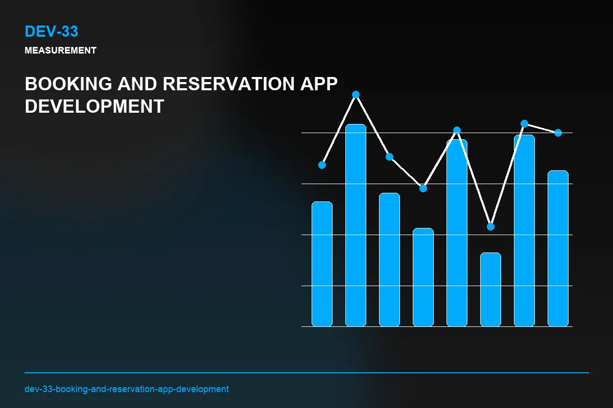 Metrics visual for Booking and Reservation App Development