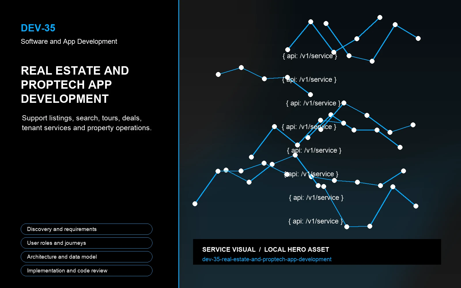 Hero visual for Real Estate and PropTech App Development