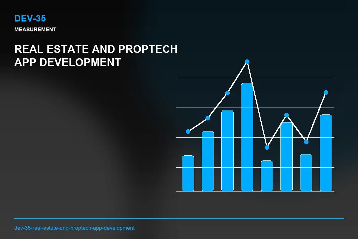 Metrics visual for Real Estate and PropTech App Development