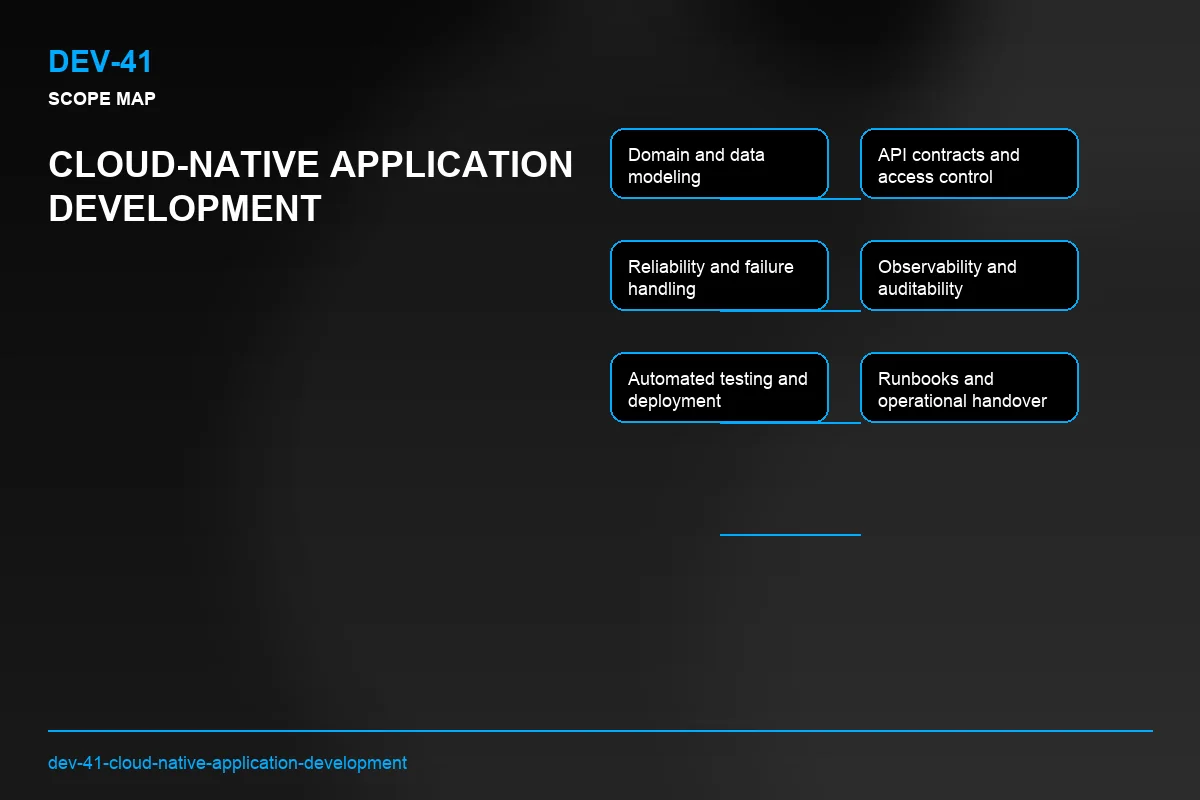 Scope visual for Cloud-Native Application Development