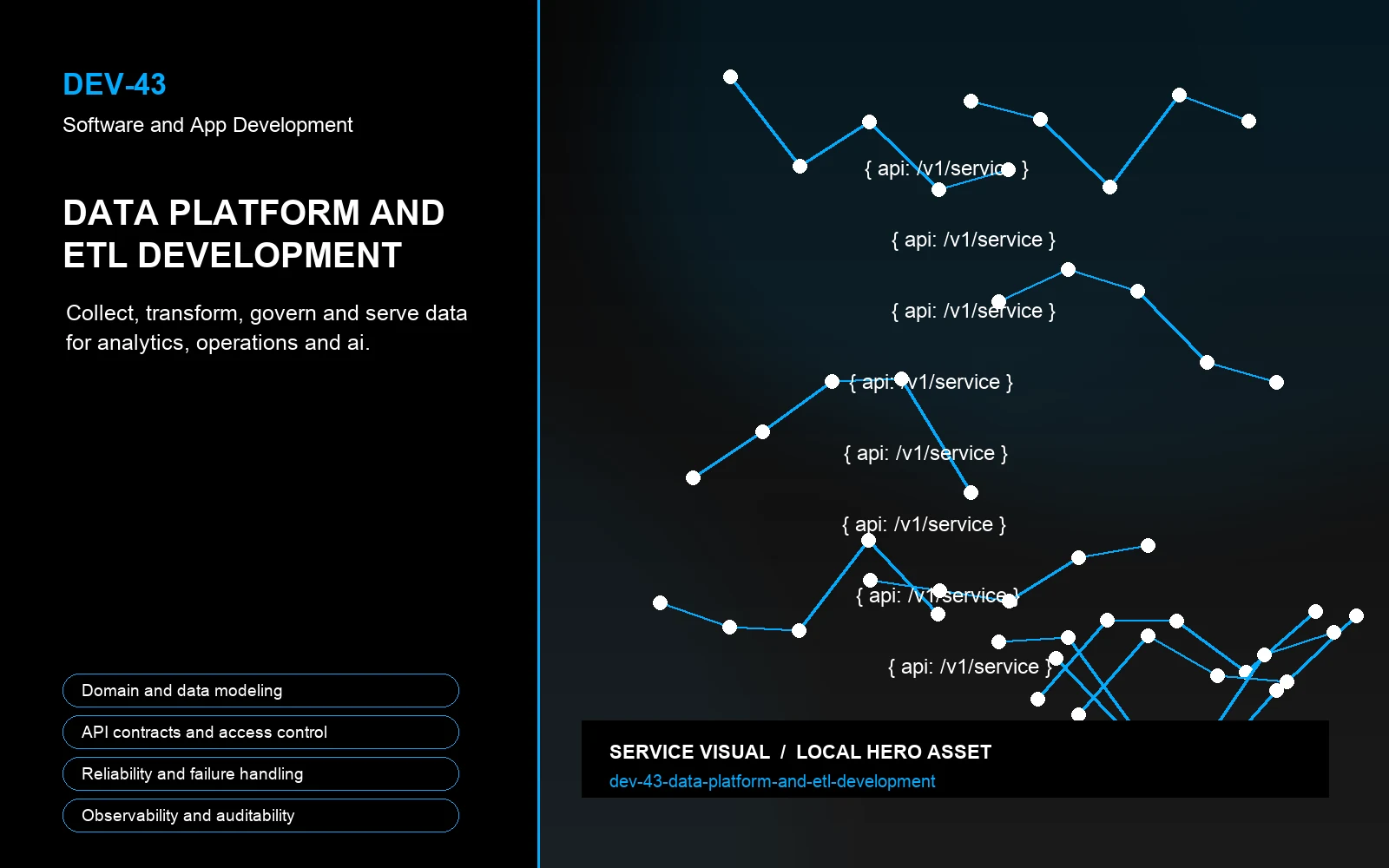 Hero visual for Data Platform and ETL Development