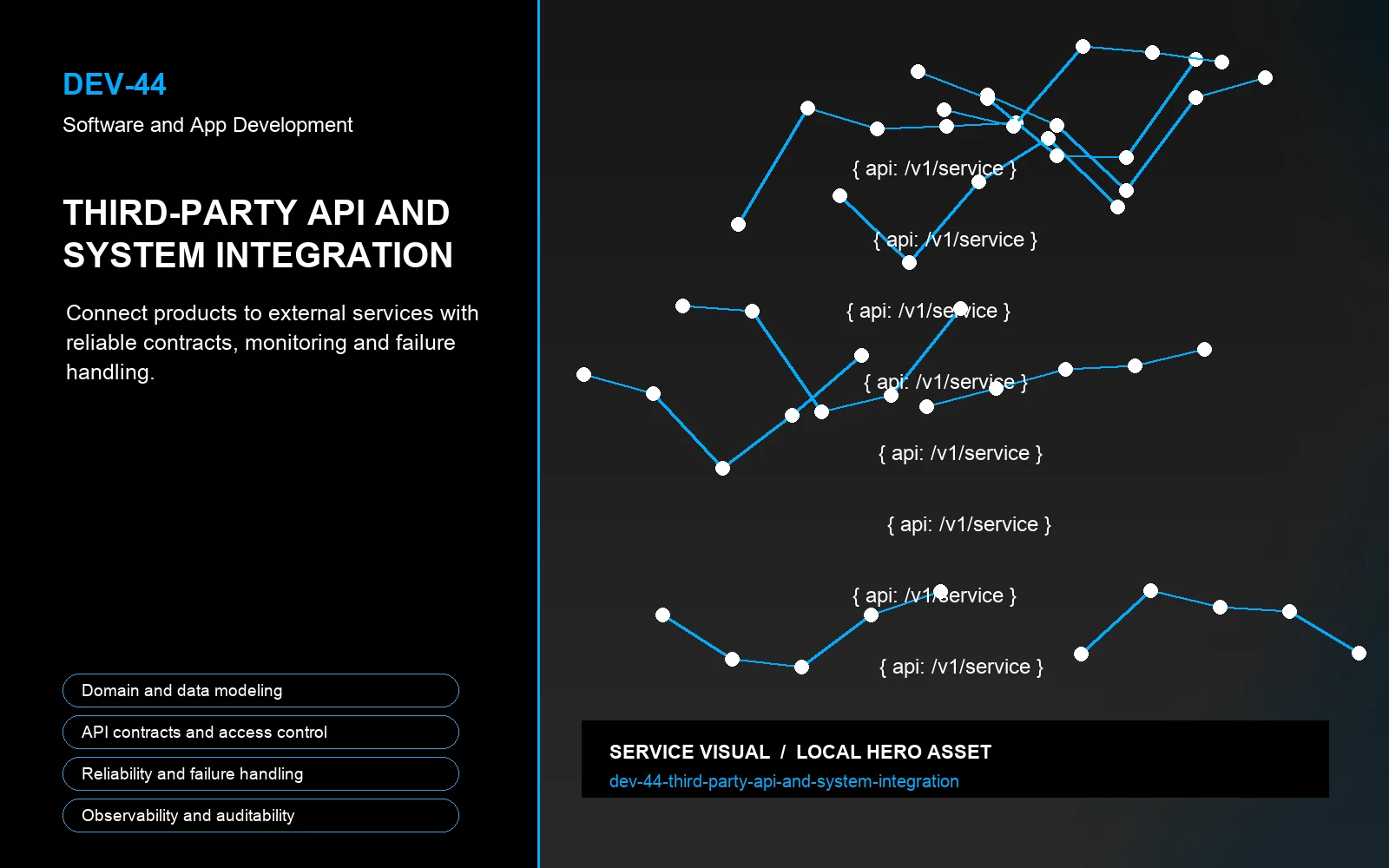Hero visual for Third-Party API and System Integration