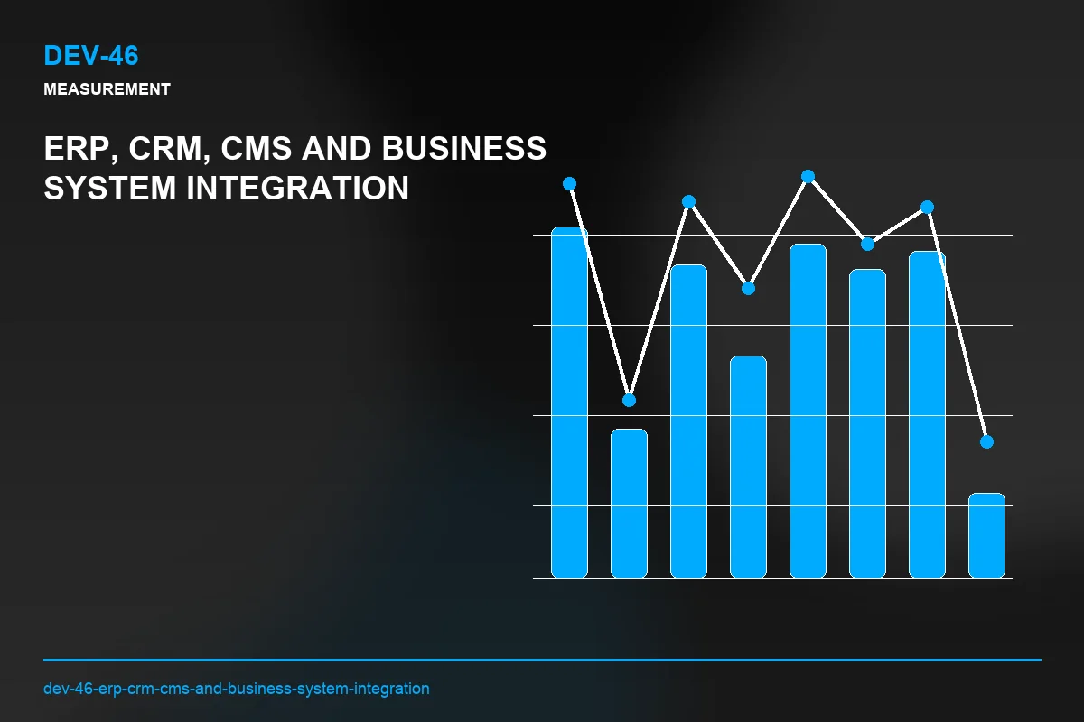Metrics visual for ERP, CRM, CMS and Business System Integration