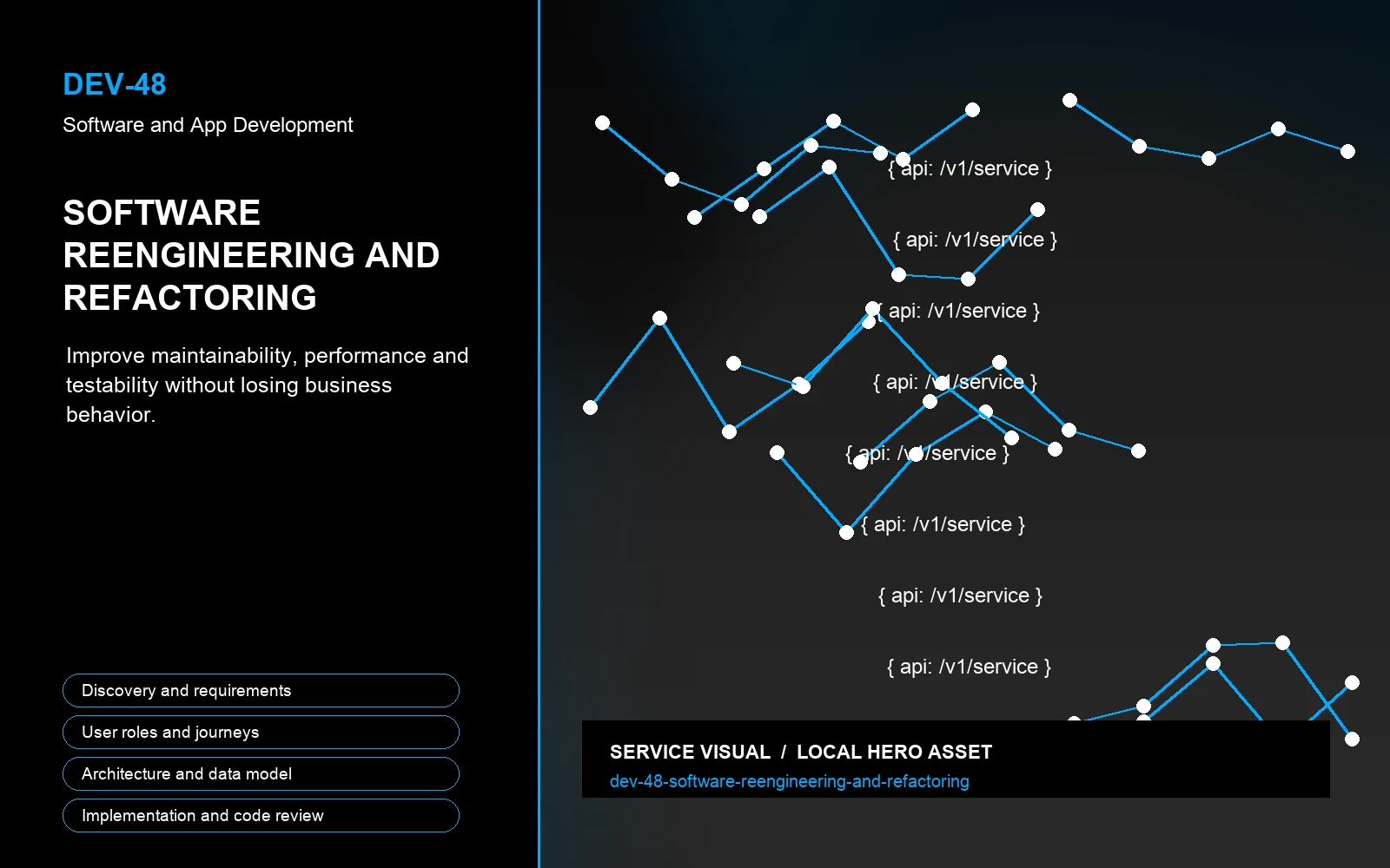 Hero visual for Software Reengineering and Refactoring