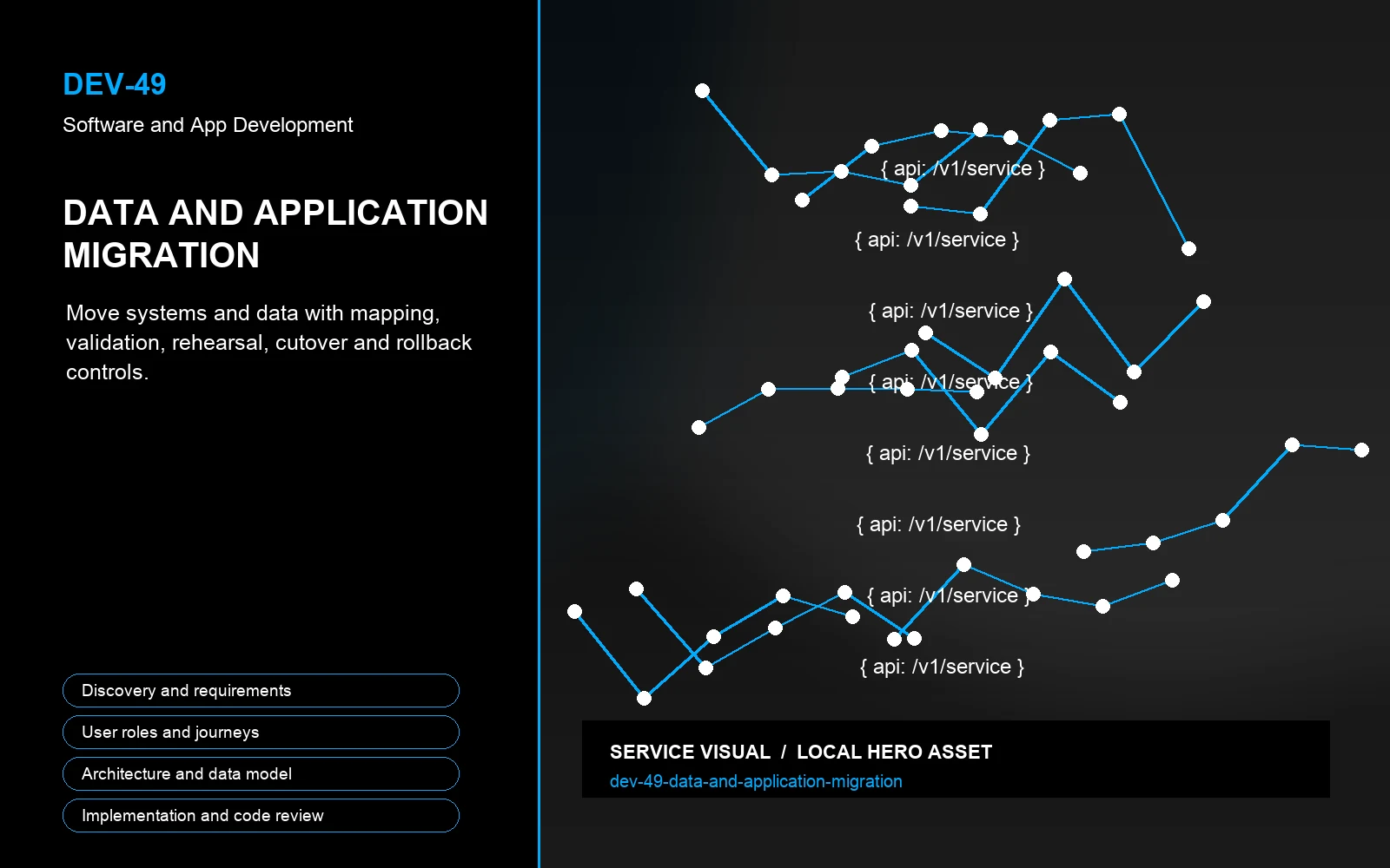 Hero visual for Data and Application Migration