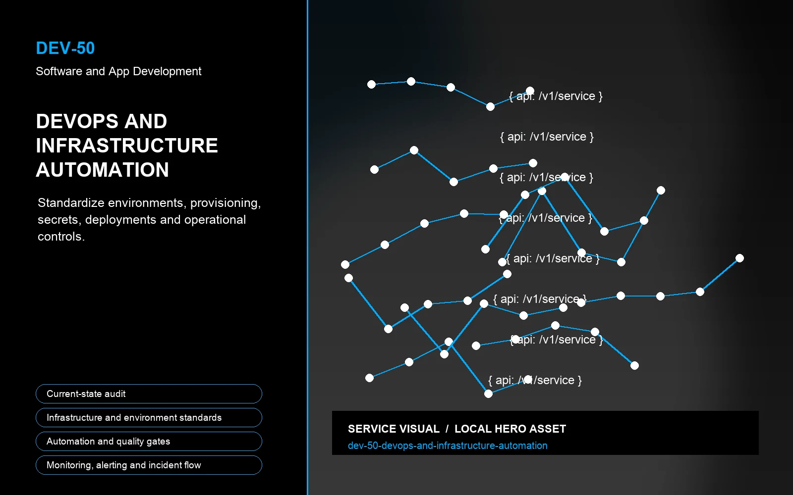 Hero visual for DevOps and Infrastructure Automation