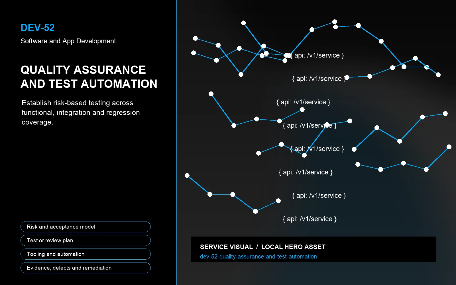 Hero visual for Quality Assurance and Test Automation