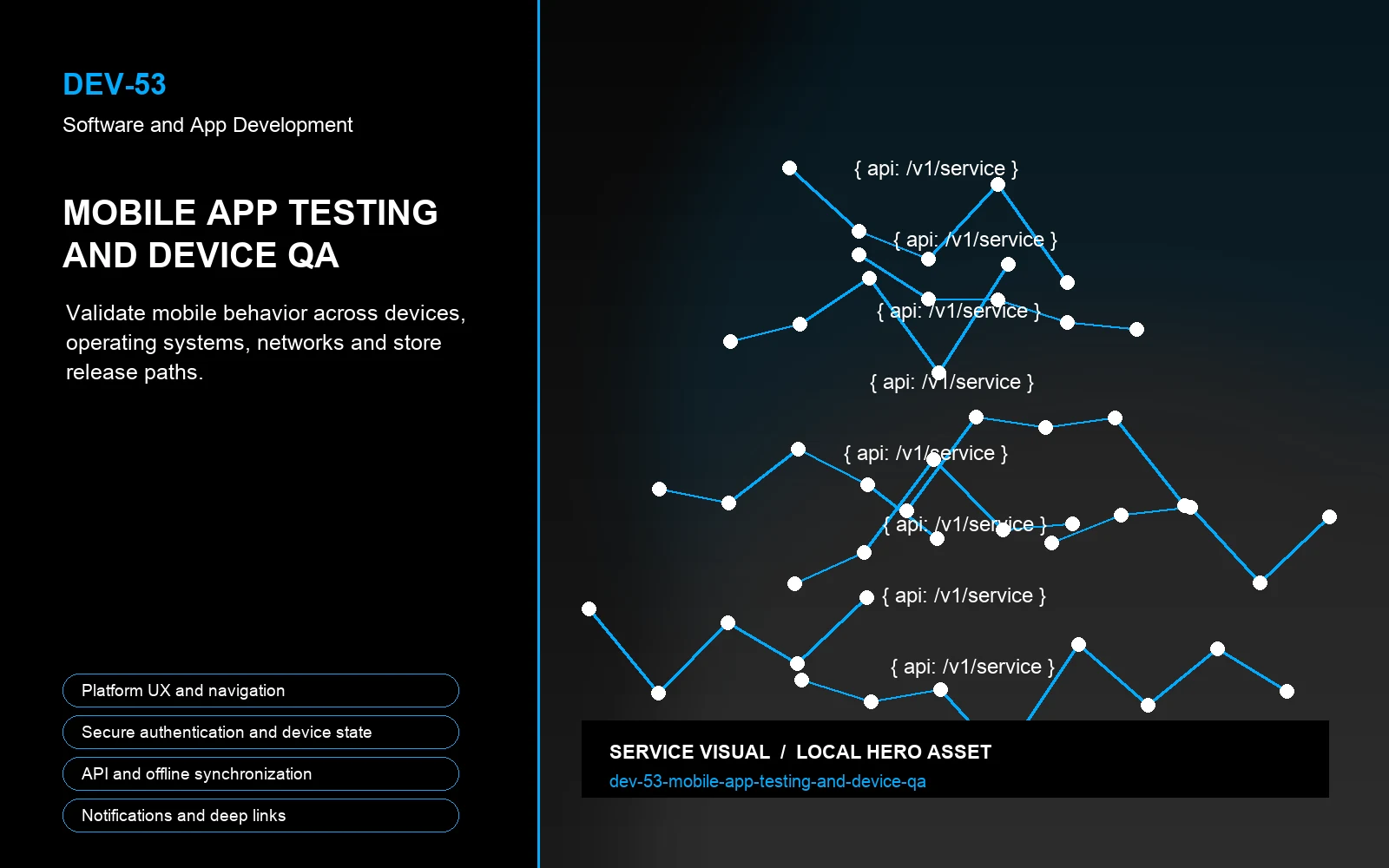 Hero visual for Mobile App Testing and Device QA
