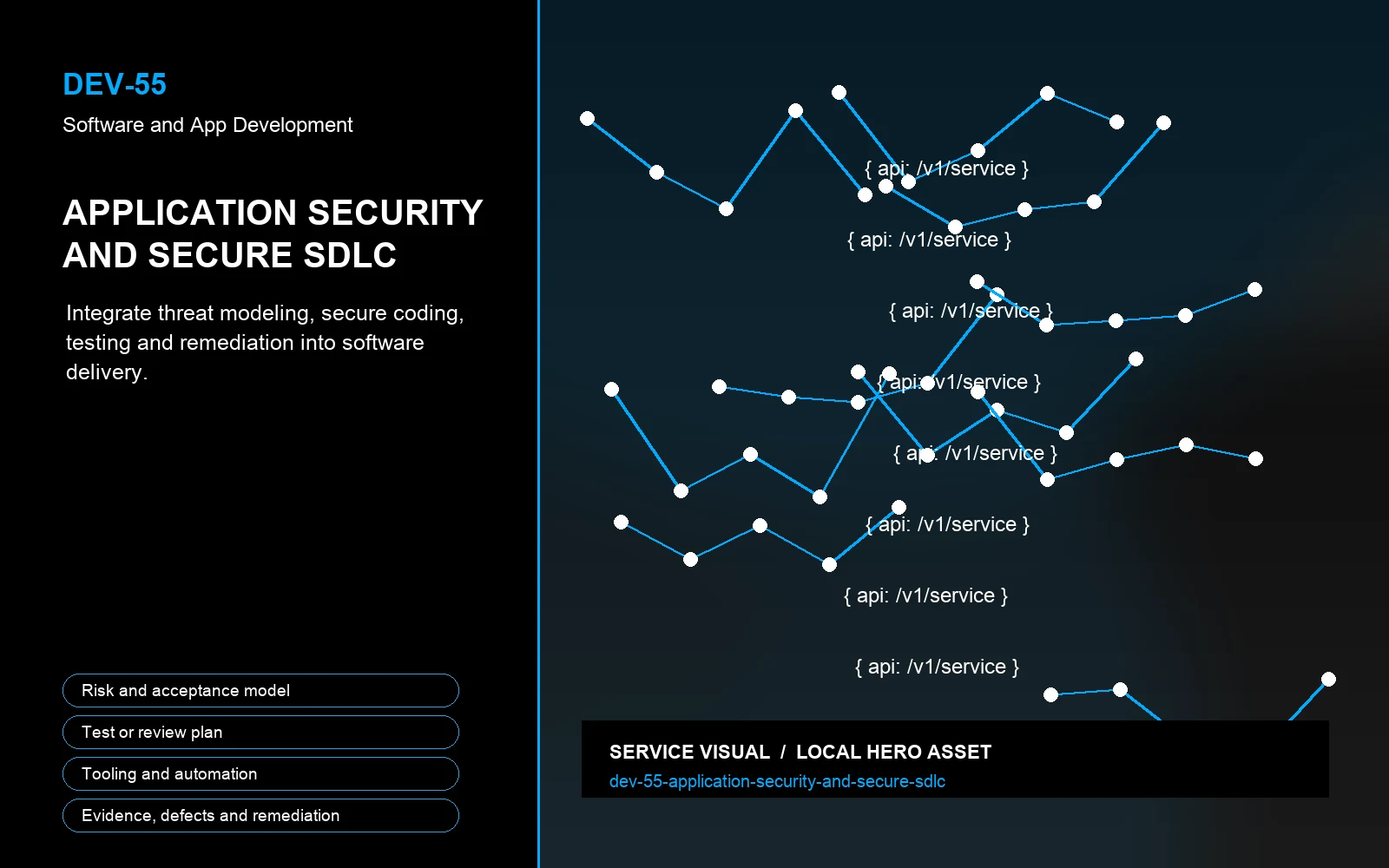 Hero visual for Application Security and Secure SDLC