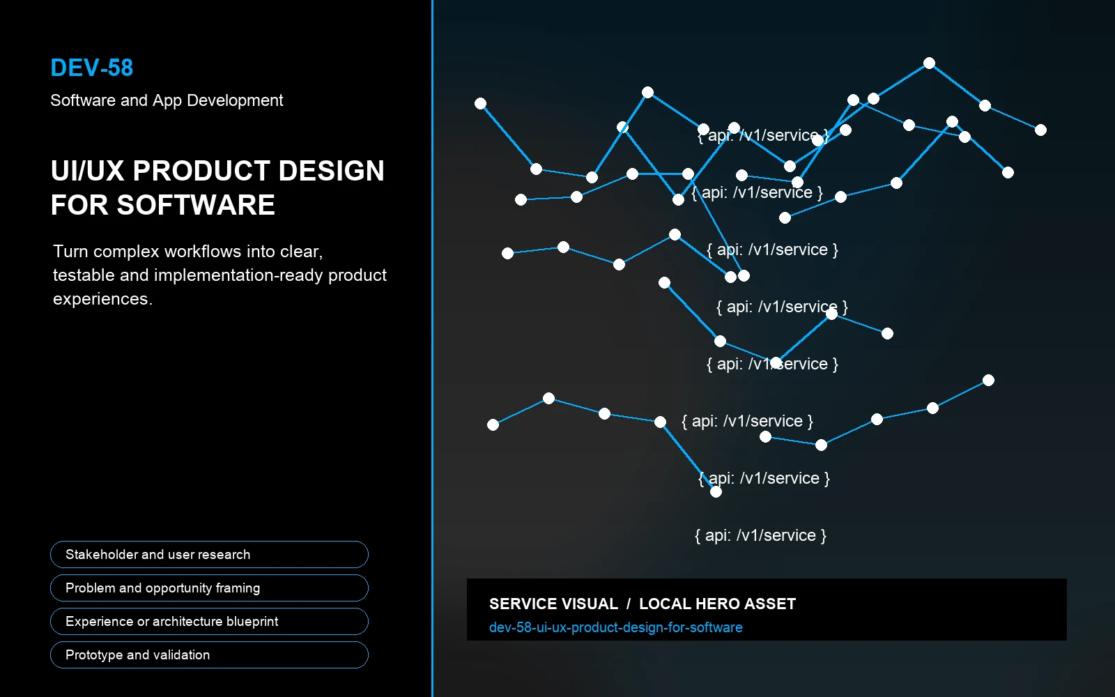 Hero visual for UI/UX Product Design for Software