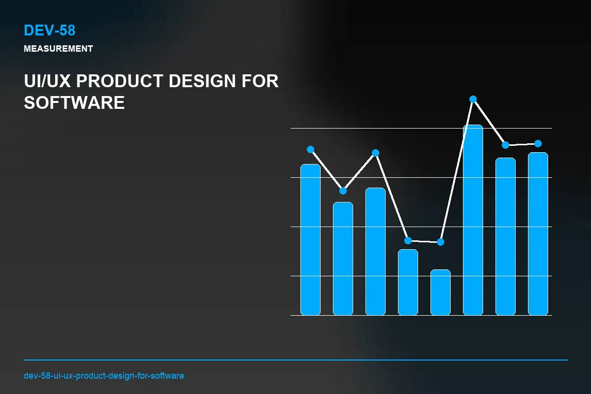 Metrics visual for UI/UX Product Design for Software