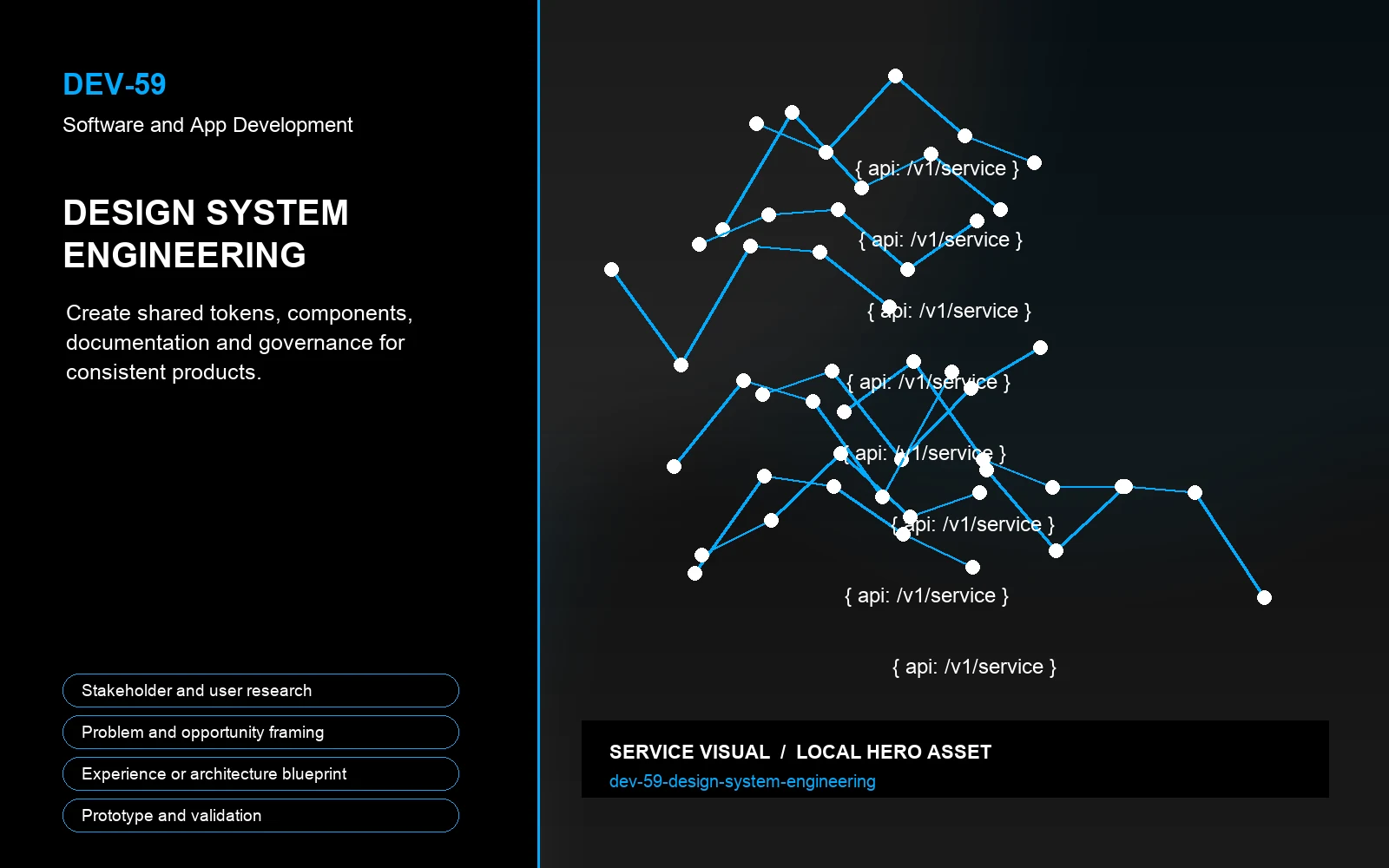 Hero visual for Design System Engineering