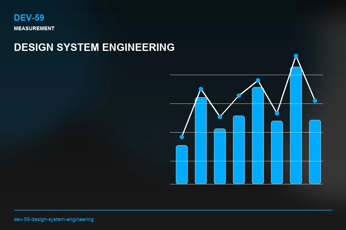 Metrics visual for Design System Engineering