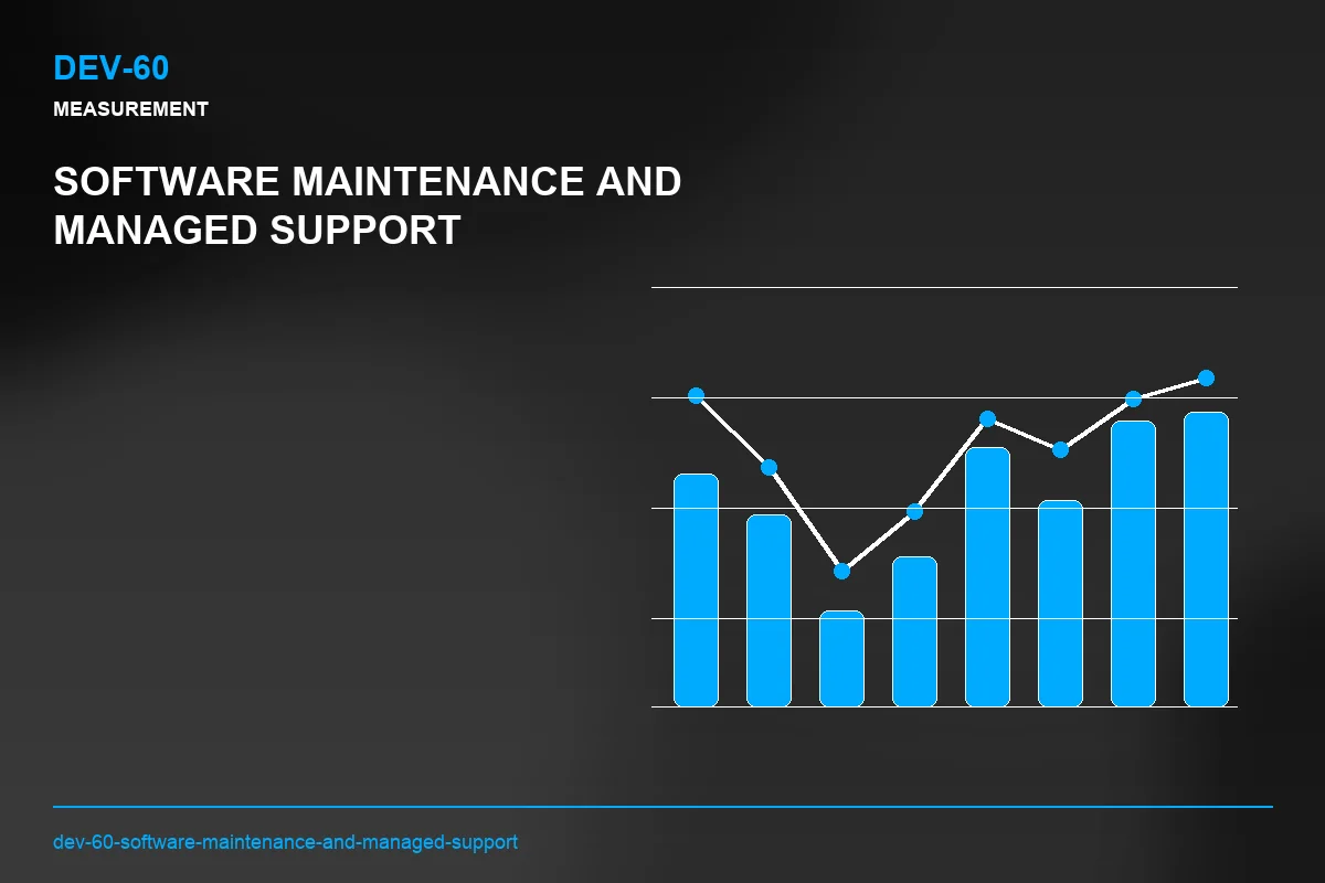 Metrics visual for Software Maintenance and Managed Support